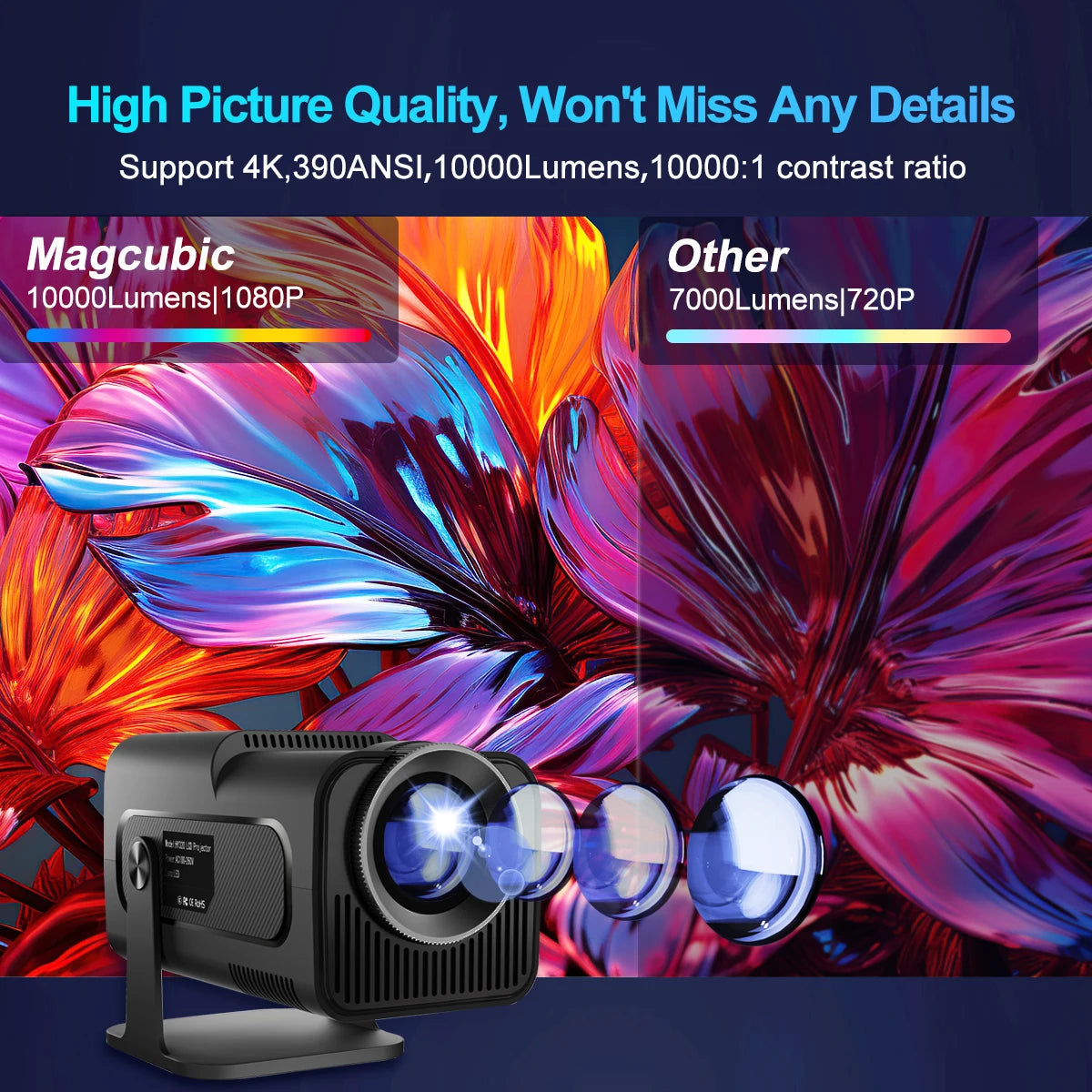Transform Your Home Theater with the 4K Android 11 Projector - Stunning Native 1080P, 390 ANSI, Dual WiFi 6, BT 5.0 for an Unmatched Portable Cinema Experience!