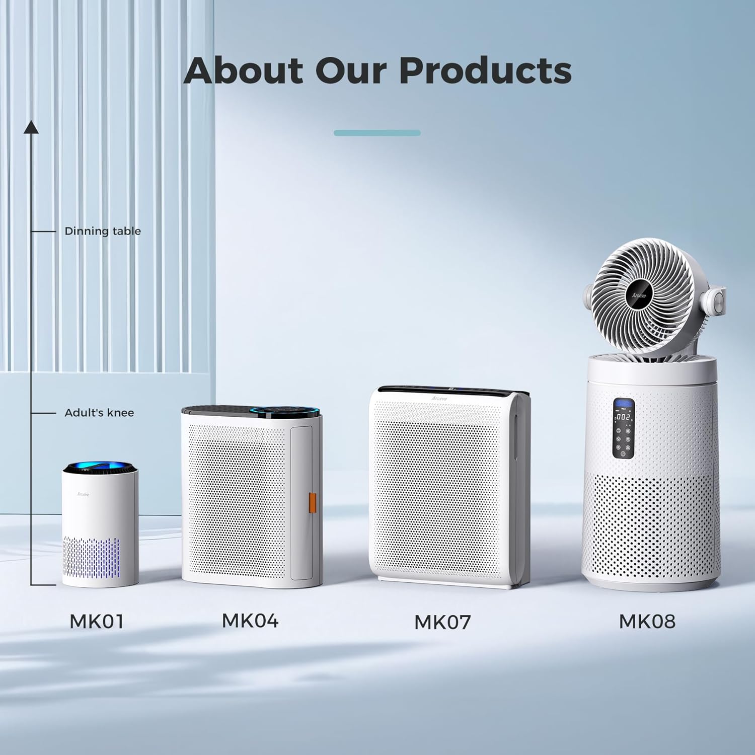 MK01 White Air Purifier for Bedroom & Office - Effective Smoke, Pollen, Dander & Odor Removal with Sleep Mode & Speed Control - California Approved
