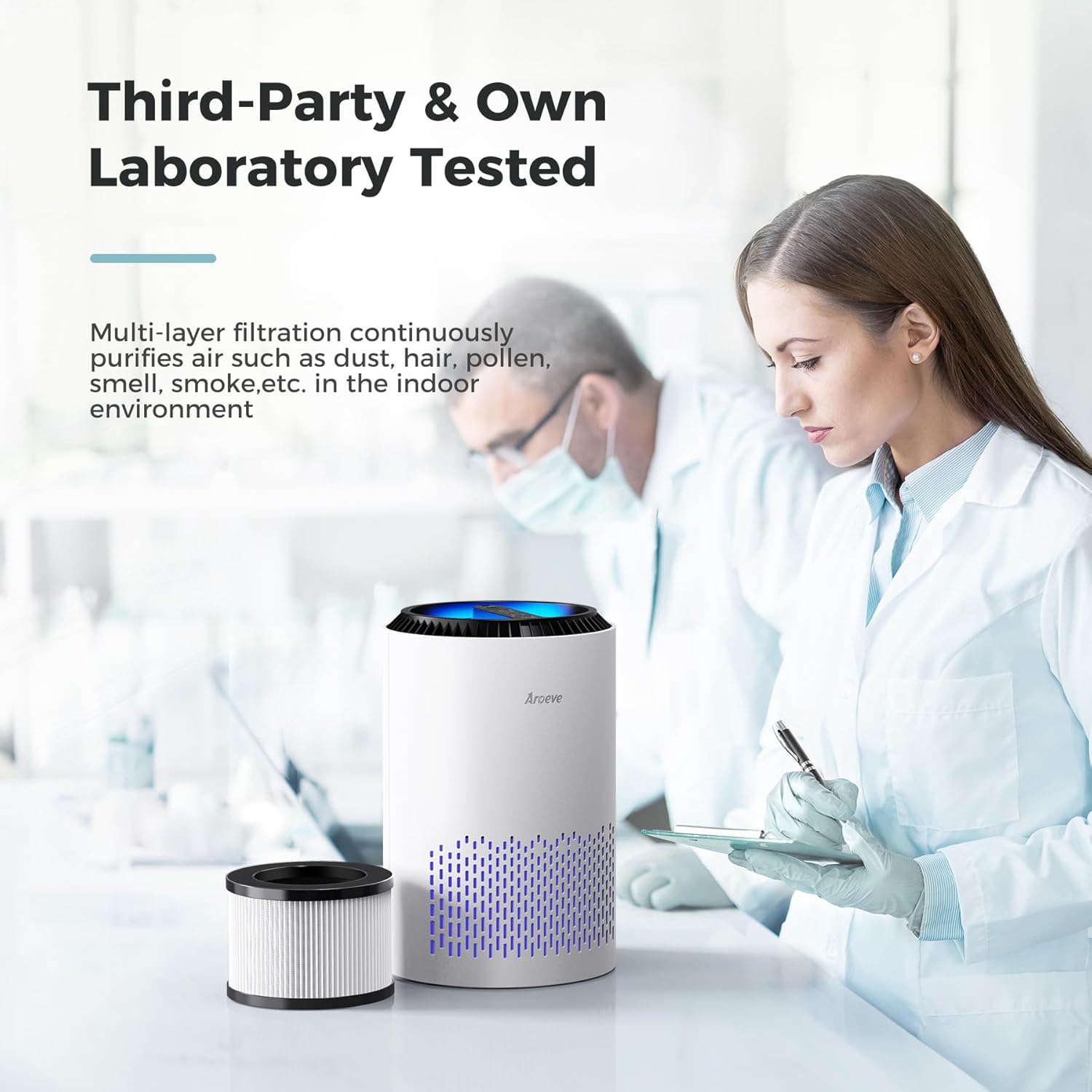 MK01 White Air Purifier for Bedroom & Office - Effective Smoke, Pollen, Dander & Odor Removal with Sleep Mode & Speed Control - California Approved