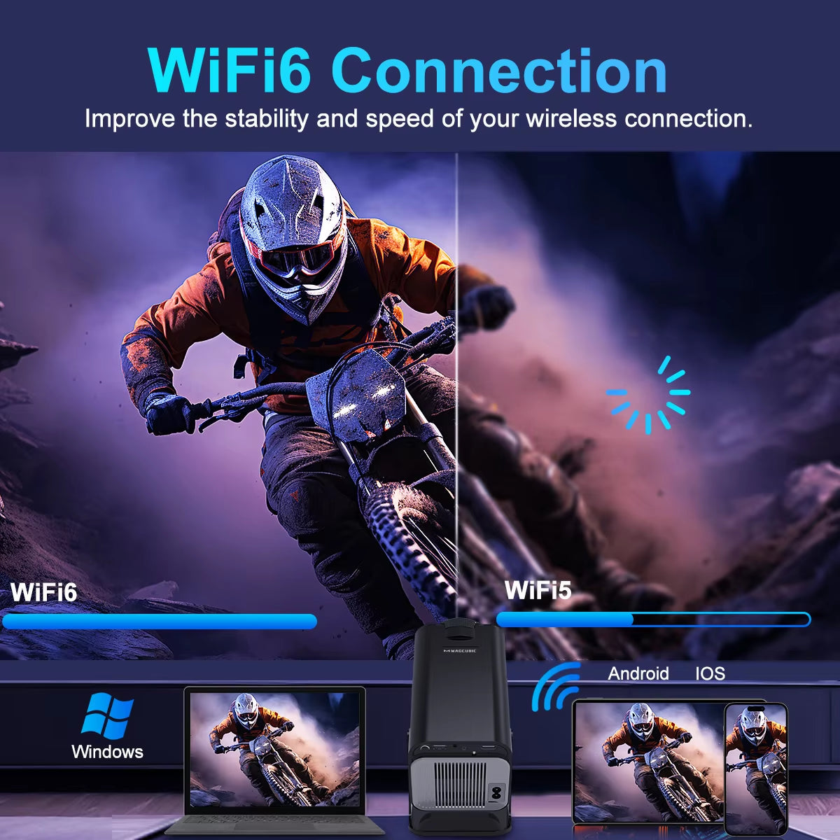 Transform Your Home Theater with the 4K Android 11 Projector - Stunning Native 1080P, 390 ANSI, Dual WiFi 6, BT 5.0 for an Unmatched Portable Cinema Experience!